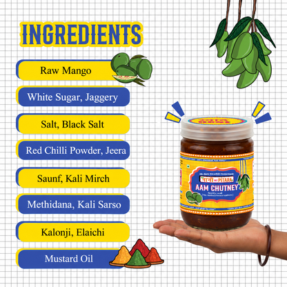 Aam Meethi Chutney